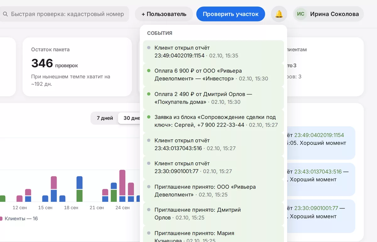Уведомления агента: клиент открыл отчёт, оплата, заявка